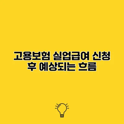 고용보험 실업급여 신청 후 예상되는 흐름